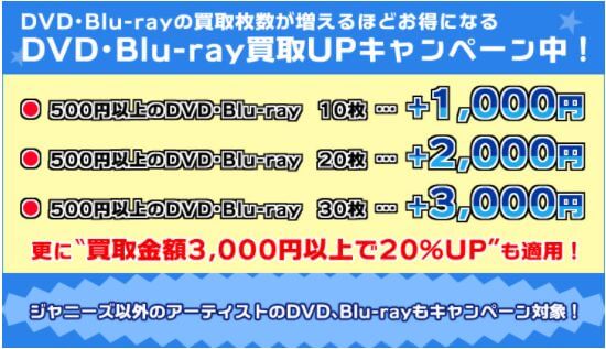 ジャニプリDVD_Blu-ray買取UPキャンペーン